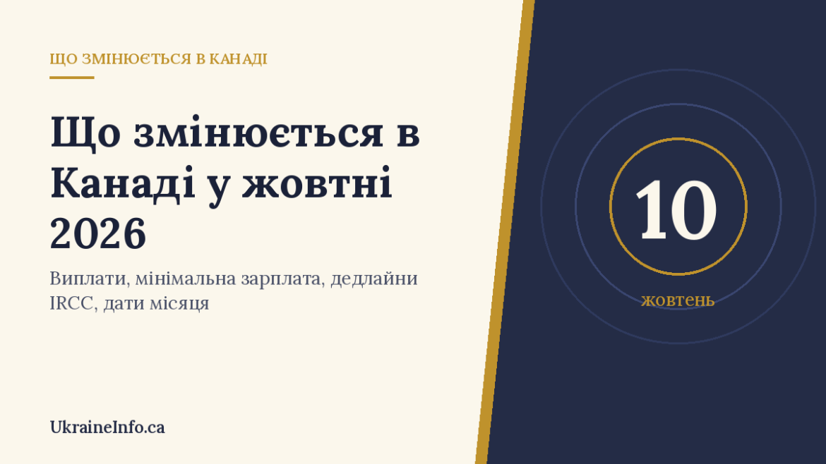 Що змінюється в Канаді у жовтні 2026